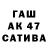 APVP крисы CK tanuu sharma
